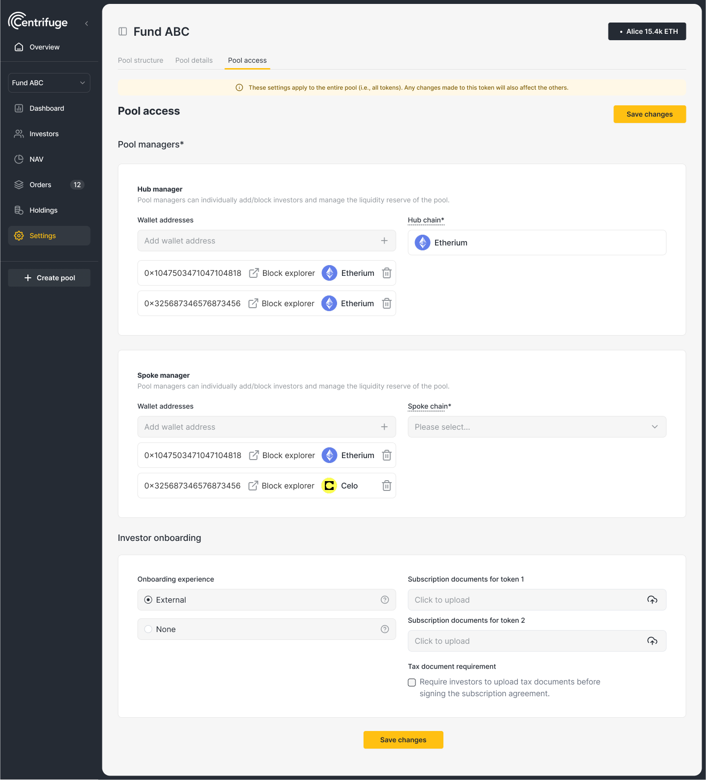 Share Class Details